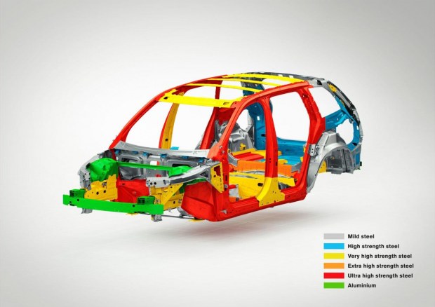 Volvo, spiegata in video la Scalable Product Architecture