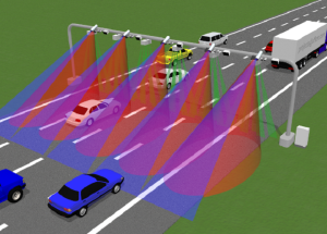 Niente più caselli autostradali con il Telepass europeo