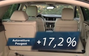 Peugeot, vendite del primo quadrimestre 2014: +17,2%