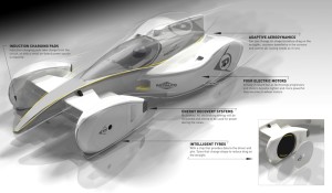 Dunlop svela l’auto da corsa del futuro progettata da Sergio Rinland