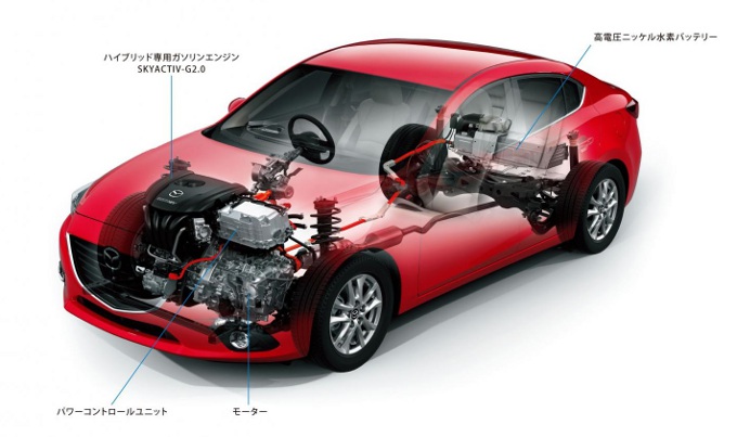 Mazda a lavoro su un sistema ibrido tutto nuovo