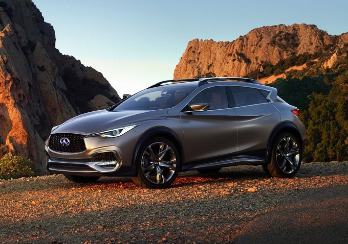 Infiniti QX30 Concept