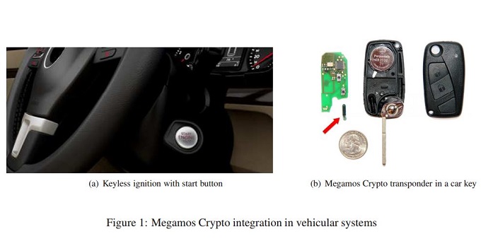 Chiavi elettroniche con falle di sicurezza, a rischio Volkswagen, Audi, Volvo, Fiat e Honda