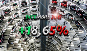 Mercato auto: nel 2015 si respira, dicembre a +18,65% e totale a +15,75%