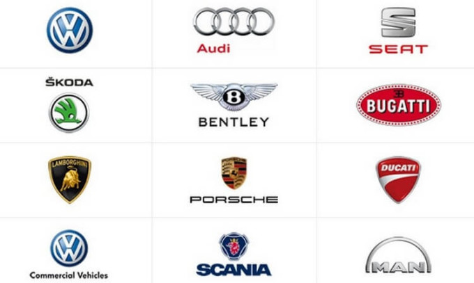 Gruppo Volkswagen: l’andamento dei brand nel 2015