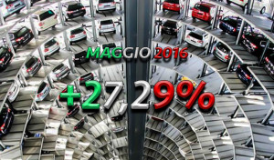 Mercato auto Italia: un maggio da record, aumento del 27,29%