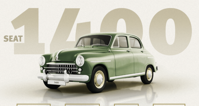 SEAT: auguri di buon compleanno!