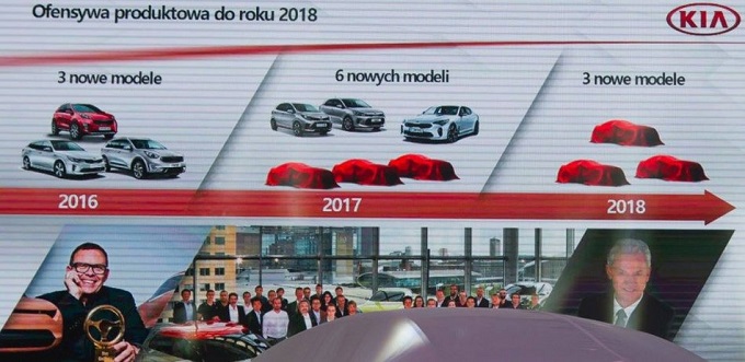 Kia rafforza l’offensiva di prodotto: sei nuovi modelli entro fine 2018