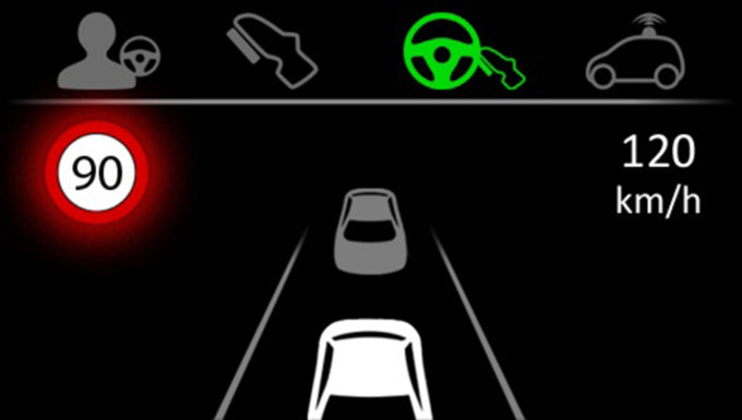 FCA al progetto europeo AdaptIVe sul tema “Vehicle Automated Manoeuvres”