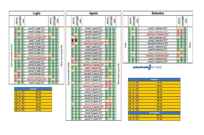 Viabilità: bollino rosso per il weekend del 29 e 30 Luglio 2017