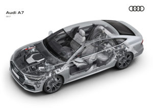 Nuova Audi A7 Sportback MY 2018: assetto ideale per coniugare sportività e comfort