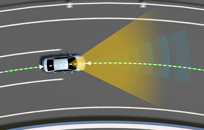 Toyota Safety Sense: la seconda generazione nel 2018