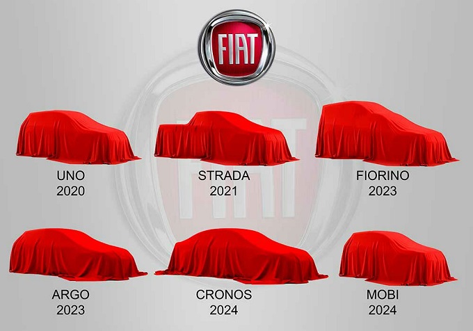 Fiat, approvato il piano che svela l’arrivo di nuovi modelli fino al 2024