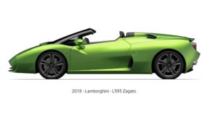 Lamborghini L595 Zagato Roadster: novità in arrivo al Concorso d’Eleganza Villa d’Este?