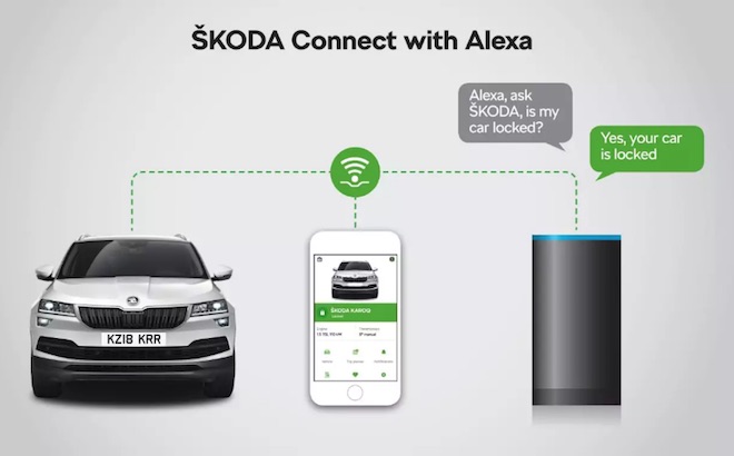 Skoda: la vettura può essere monitorata con Amazon Alexa