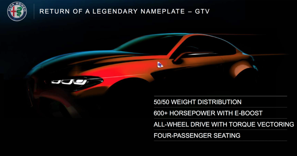 Alfa Romeo GTV: il ritorno della Gran Turismo Veloce