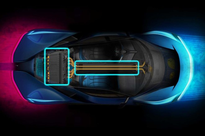 Pininfarina PF0: accordo con Rimac per batterie e propulsori elettrici