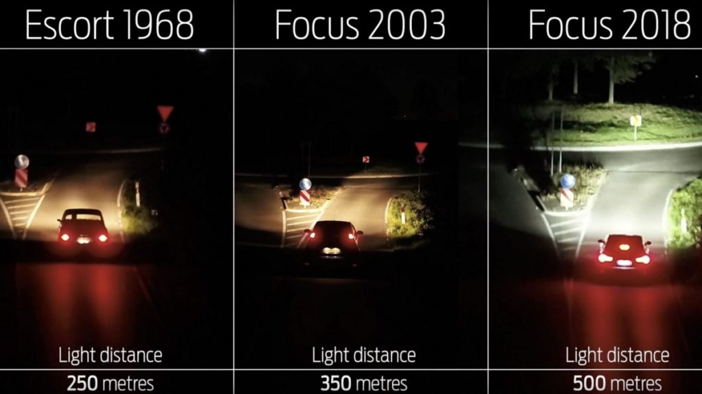 Ford agevola la guida notturna con i fari Adaptive Front Lighting System