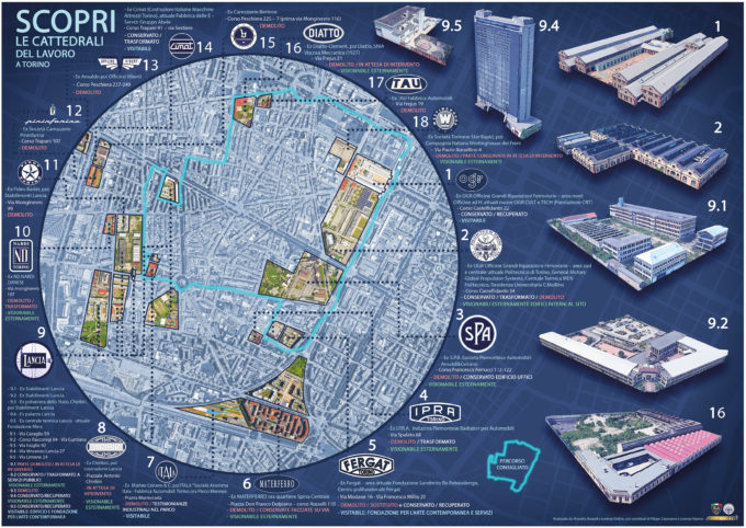 Torino Automotive Heritage: ASI partecipa al progetto che riscopre gli antichi siti industriali di Borgo San Paolo
