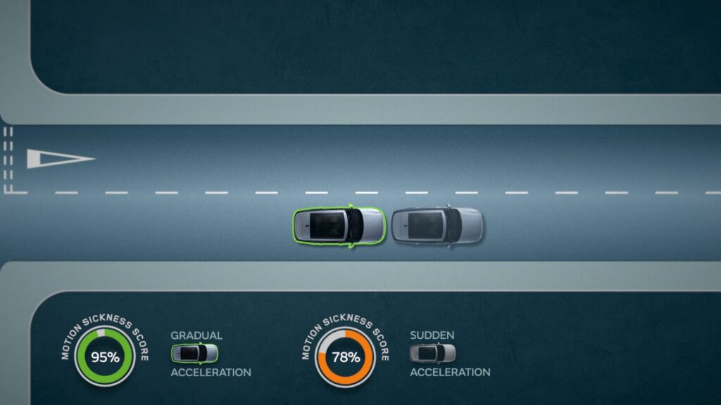 Jaguar Land Rover: un software per ridurre la cinetosi con la guida autonoma