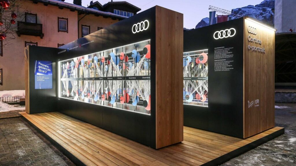 Audi a TEDxCortina per sponsorizzare una guida consapevole a favore dell’ambiente