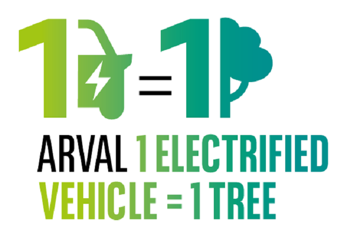 Arval lancia il progetto sulla biodiversità “1 Electified Vehicle = 1 Tree”