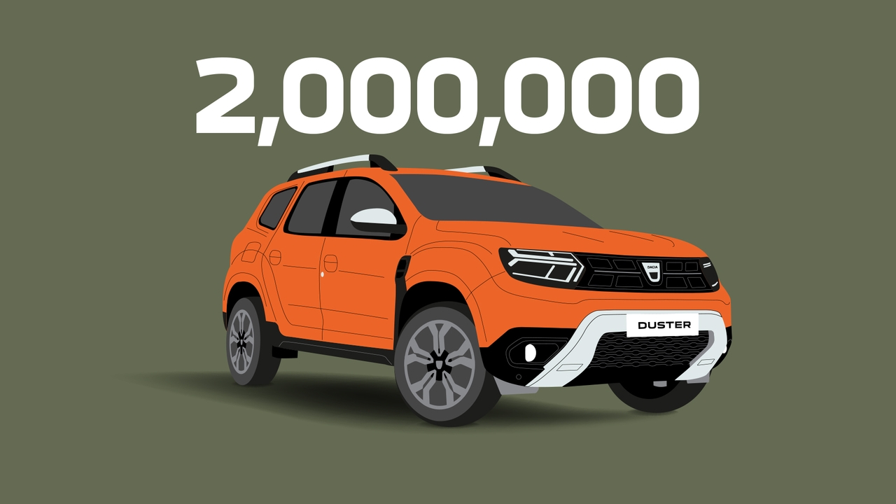 Dacia Duster: 2 milioni di unità vendute in tutto il mondo dal lancio