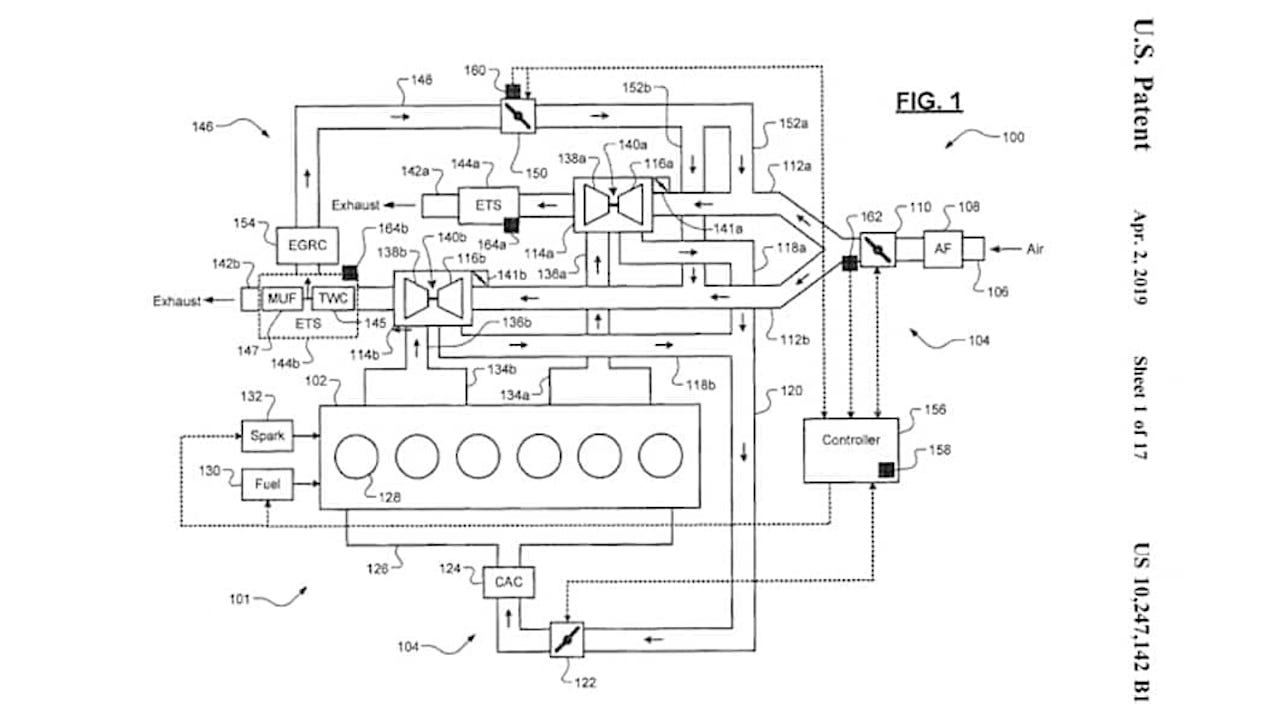 Stellantis: il nuovo sei cilindri in linea potrebbe debuttare al Salone di New York