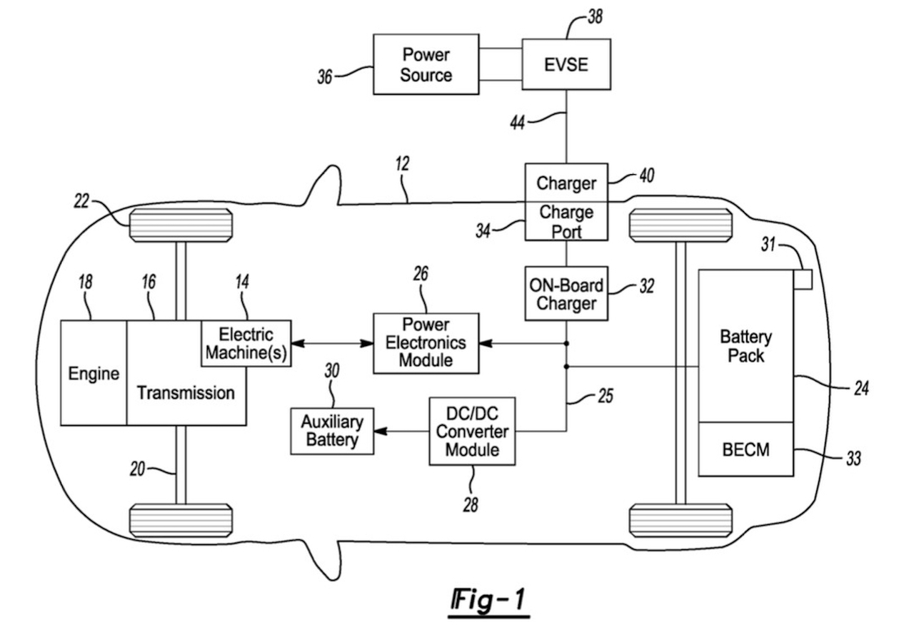 Ford lavora sulla ricarica senza mani per veicoli elettrici ed ibridi plug-in