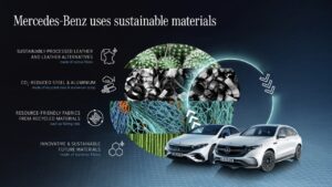 Mercedes punta all’uso di materiali riciclati per realizzare i suoi veicoli