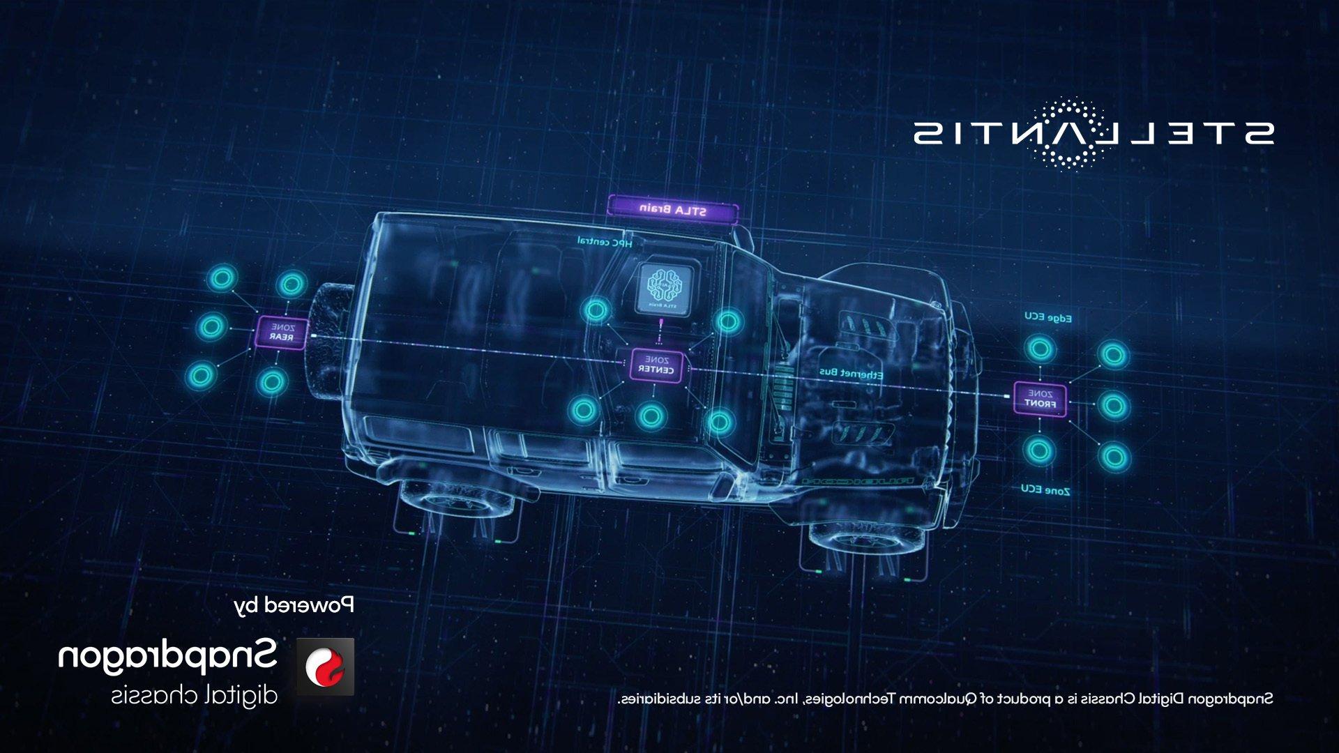 Stellantis: Qualcomm diventa fornitore di tutti i suoi marchi