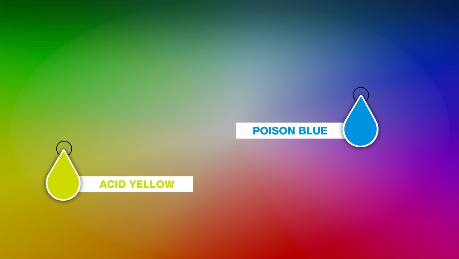 Abarth invita la sua Community a scegliere la livrea del futuro