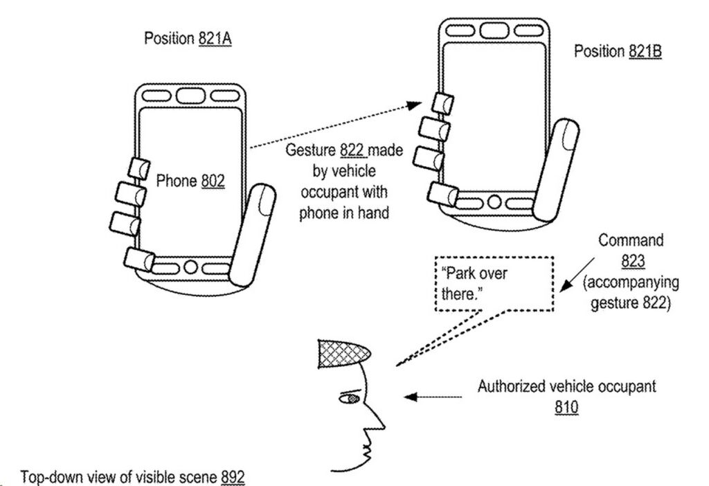 Apple Car: un nuovo brevetto suggerisce la possibilità di dare comandi tramite Siri