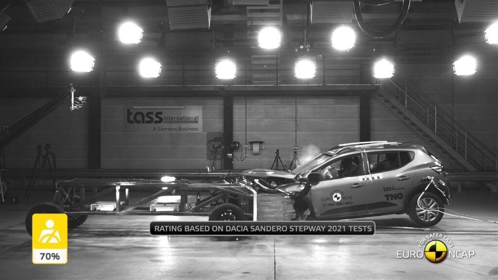 Renault, Luca de Meo: ‘Bisogna rivedere le regole dei crash test Euro NCAP’