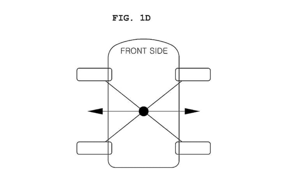 Hyundai brevetta un avanzato sistema a quattro ruote sterzanti