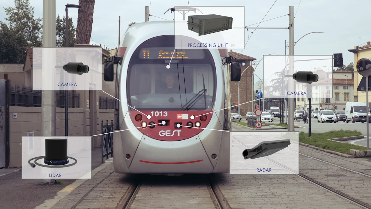 Guida autonoma: arriva il tram Elastic, un progetto innovativo a Firenze
