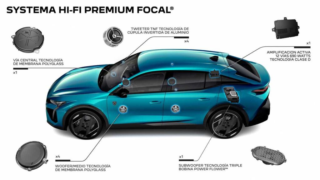 Peugeot 408: la vettura del Leone riceve sistema Hi-Fi Focal