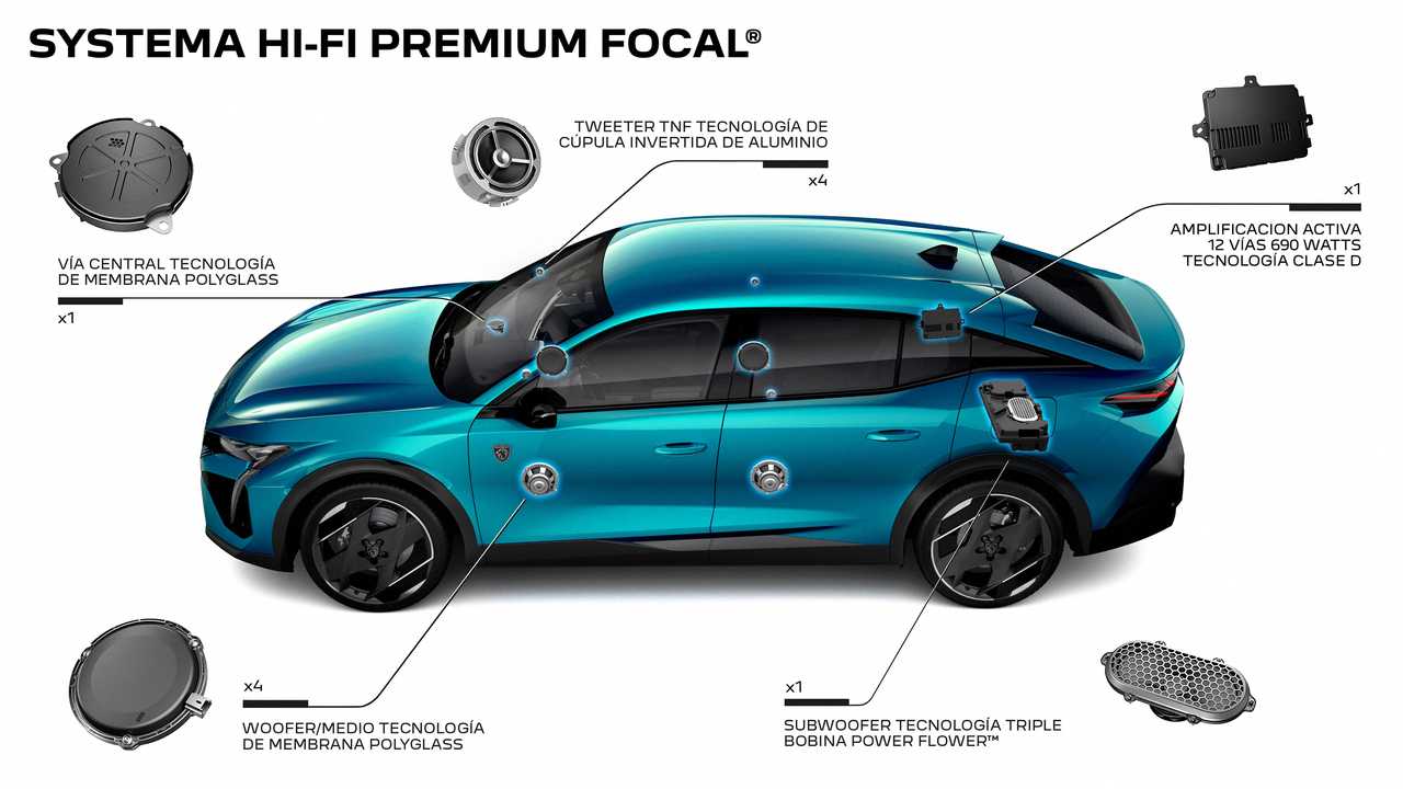 Peugeot 408: la vettura del Leone riceve sistema Hi-Fi Focal