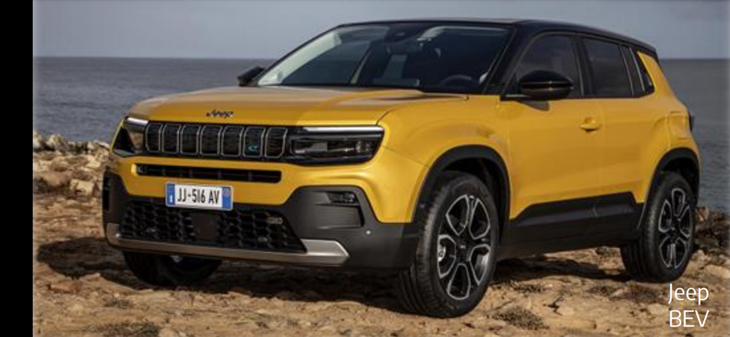 Jeep B-SUV: negli USA sempre più convinti che si chiamerà Jeepster