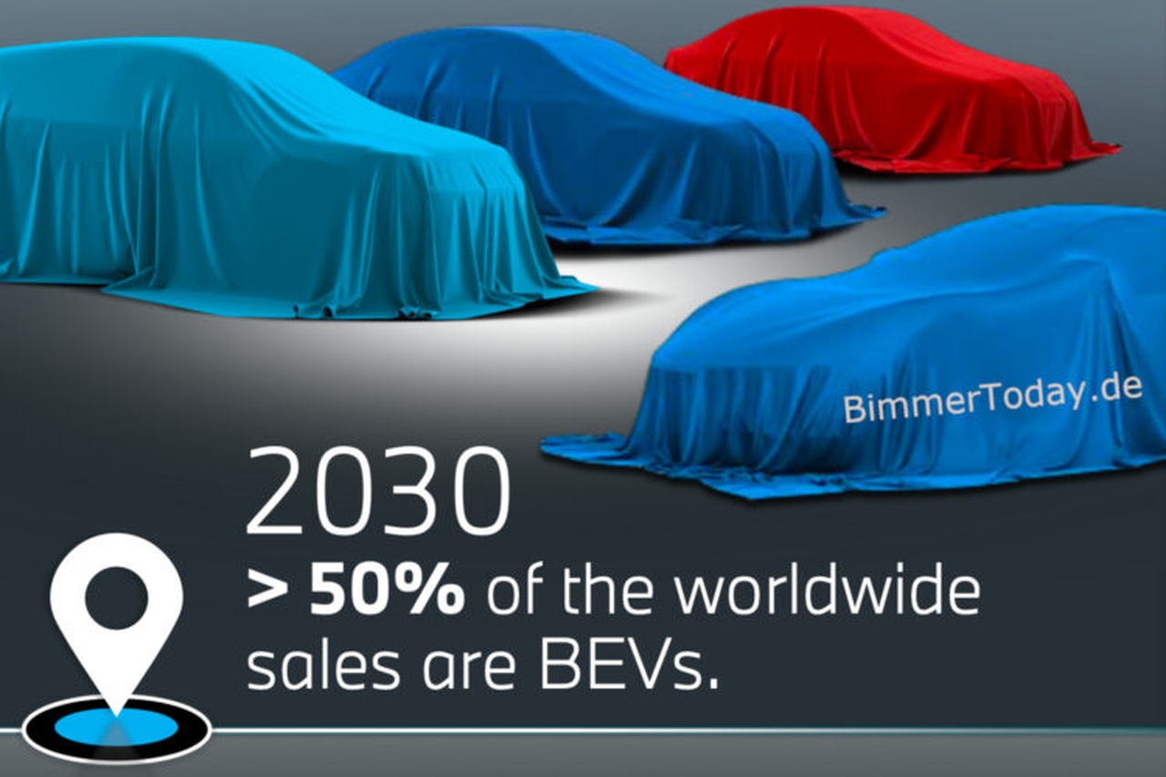 BMW potrebbe aver anticipato una nuova auto sportiva elettrica