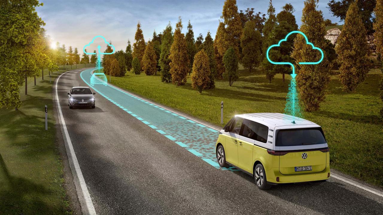 Volkswagen ID.Buzz: il focus sui sistemi ADAS innovativi