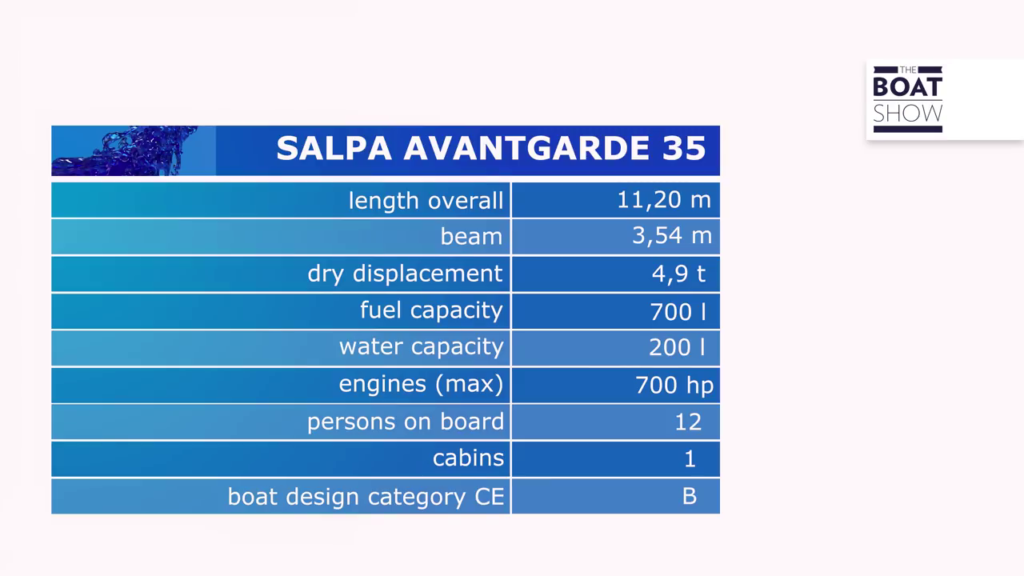 Salpa Avantgarde 35
