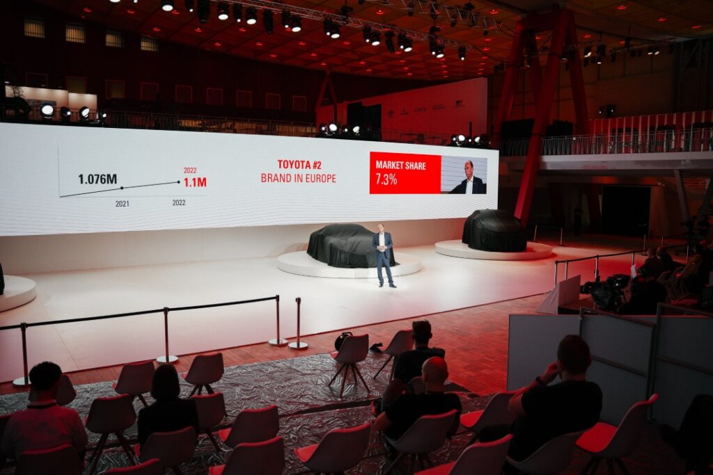 Toyota e neutralità carbonica