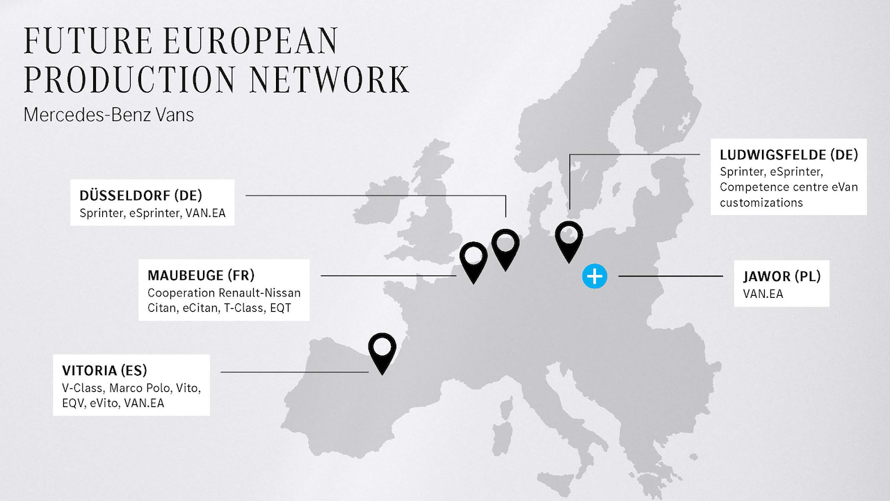 Mercedes-Benz Vans riorganizza la rete di produzione in Europa