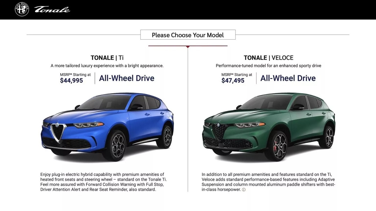 Alfa Romeo Tonale PHEV: negli USA costerà 14 mila dollari più di Dodge Hornet