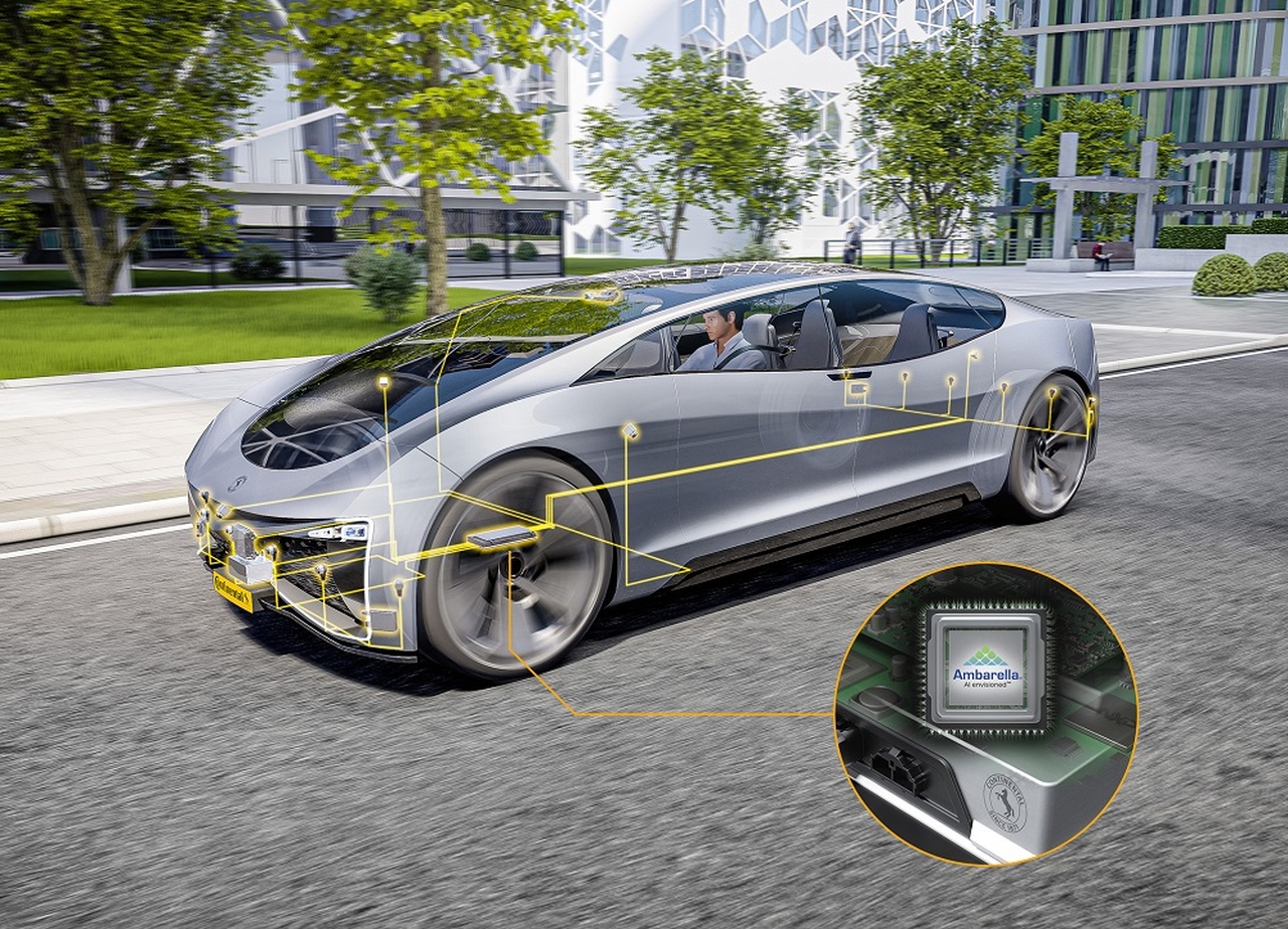 Continental: ecco tutte le novità tecnologiche mostrate al CES 2023