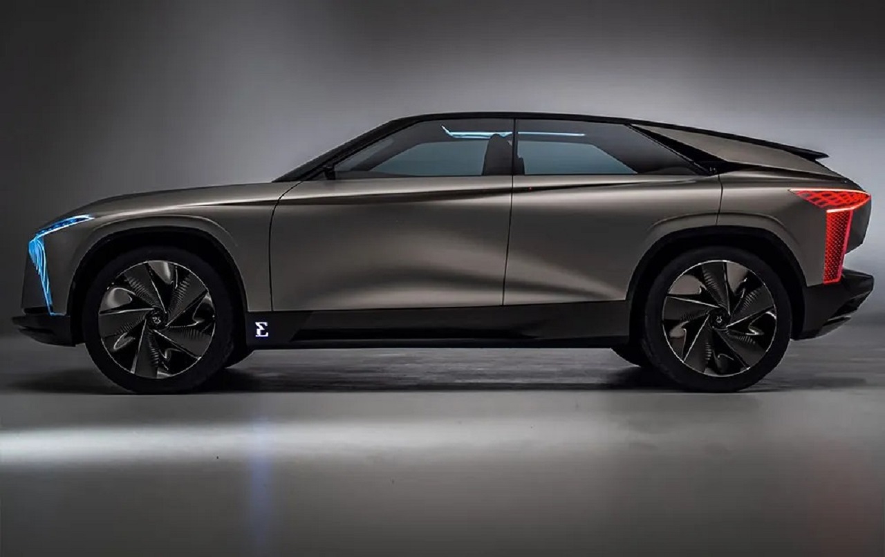 Nuova Lancia Aurelia: il crossover che potrebbe stupire