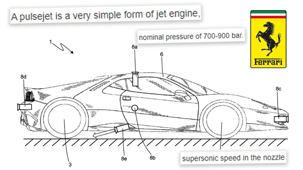 Ferrari potrebbe utilizzare motori a razzo come quelli di Tesla per le sue future super car?