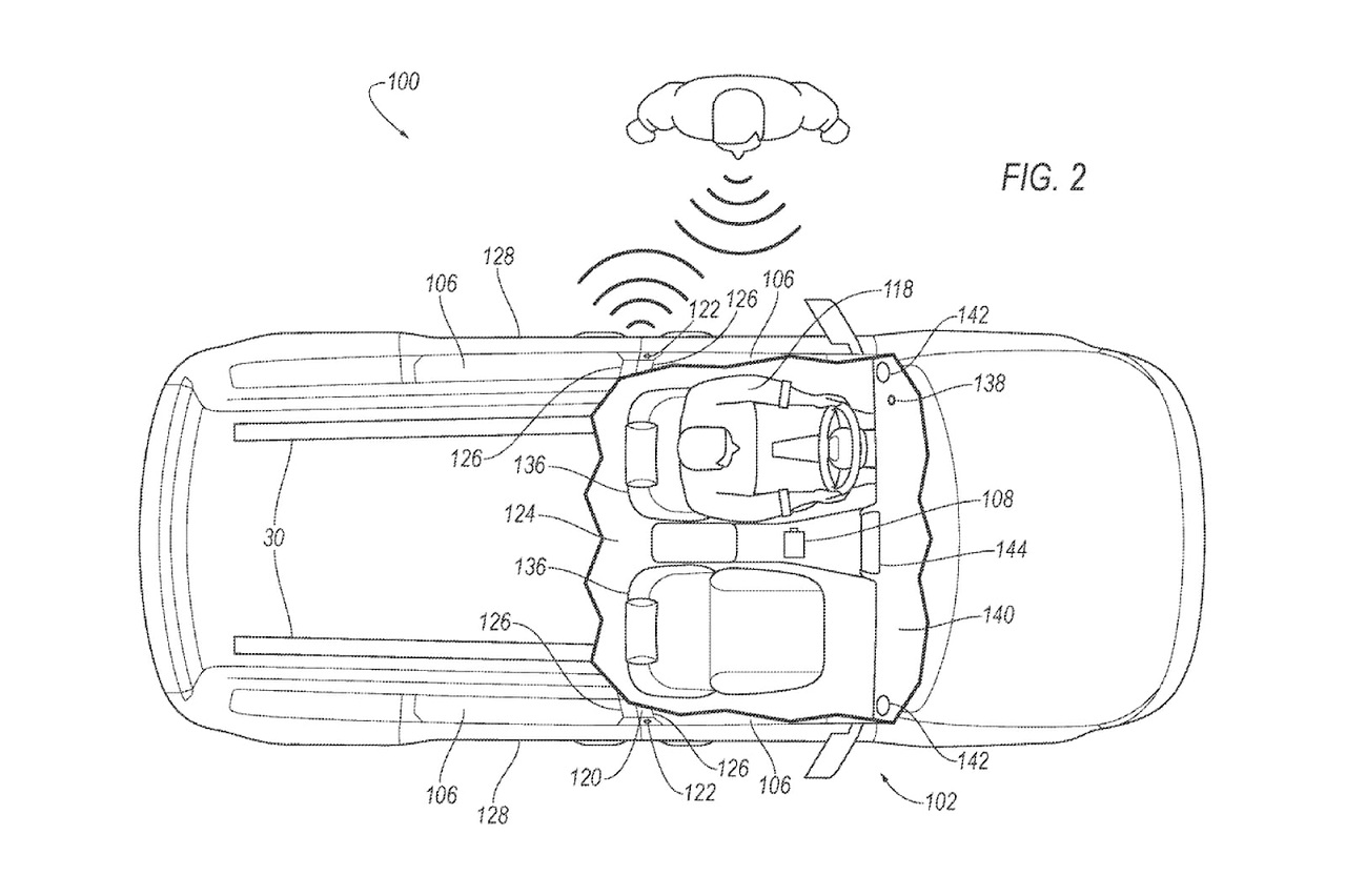 Ford ha trovato un modo bizzarro per spaventare i ladri d’auto