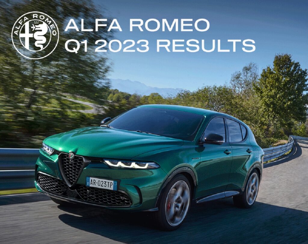 Alfa Romeo: primo trimestre 2023 da record